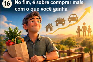 Por que seu salário vale menos todos os anos? Entenda a inflação